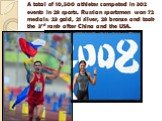 A total of 10,500 athletes competed in 302 events in 28 sports. Russian sportsmen won 72 medals: 23 gold, 21 silver, 28 bronze and took the 3rd rank after China and the USA.