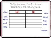 Divide the words into 2 columns according to the reading rules. bad slim sing skip black rabbit