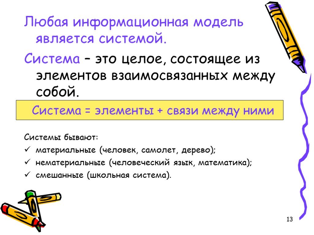 Элементы связи. Информационными моделями являются:. Знаковой информационной моделью является. Информационными моделями являются ответ. Что является моделью.