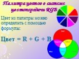 Палитра цветов в системе цветопередачи RGB. Цвет из палитры можно определить с помощью формулы: Цвет = R + G + B