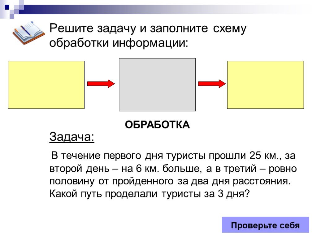 Схема обработки информации 5 класс информатика