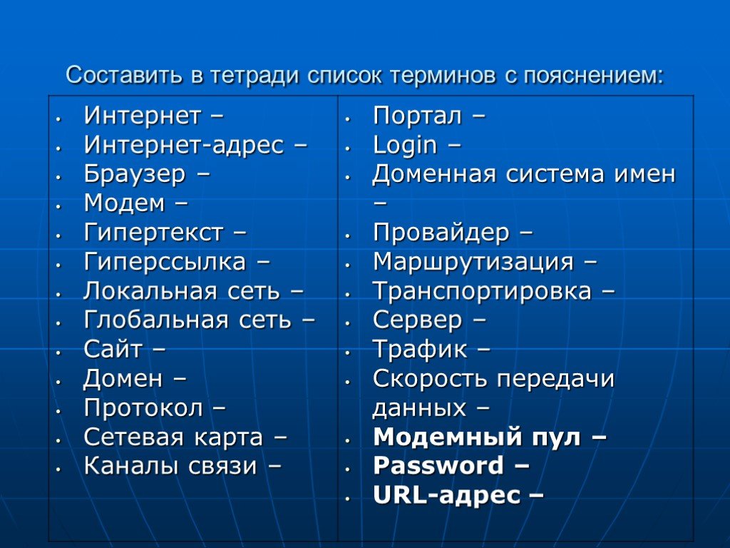 Интернет термин. Составить в тетради список терминов с пояснением. Интернет термины. Термины по теме интернет. Термины и пояснения.