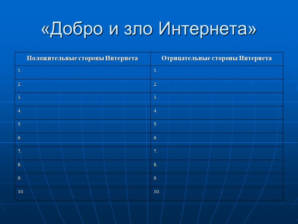 Таблица интернета. Интернет добро и зло. Интернет добро или зло. Таблица добро и зло интернета. Заполните таблицу «добро и зло интернета»:.