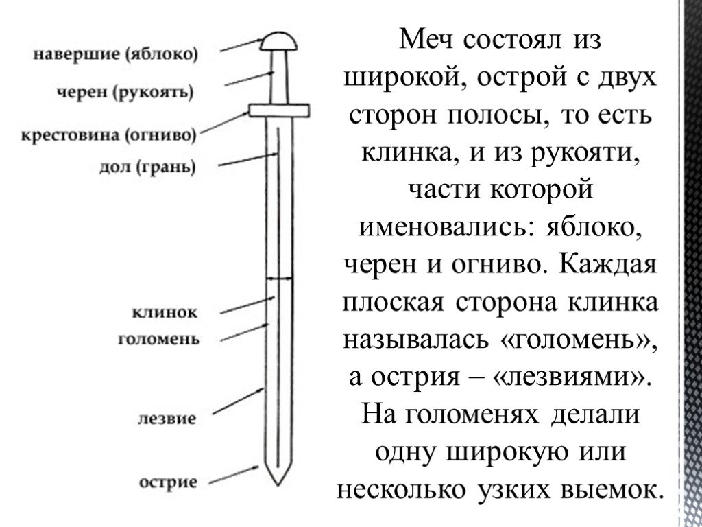 Части меча. Конструкция меча. Части меча названия. Составные части меча. Части рукоятки меча.