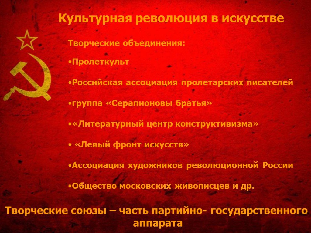 Культурная революция в 20 30 годы. Культурная революция. Цели культурной революции в СССР. Культурная революция презентация. Культурная революция 1930х годов.