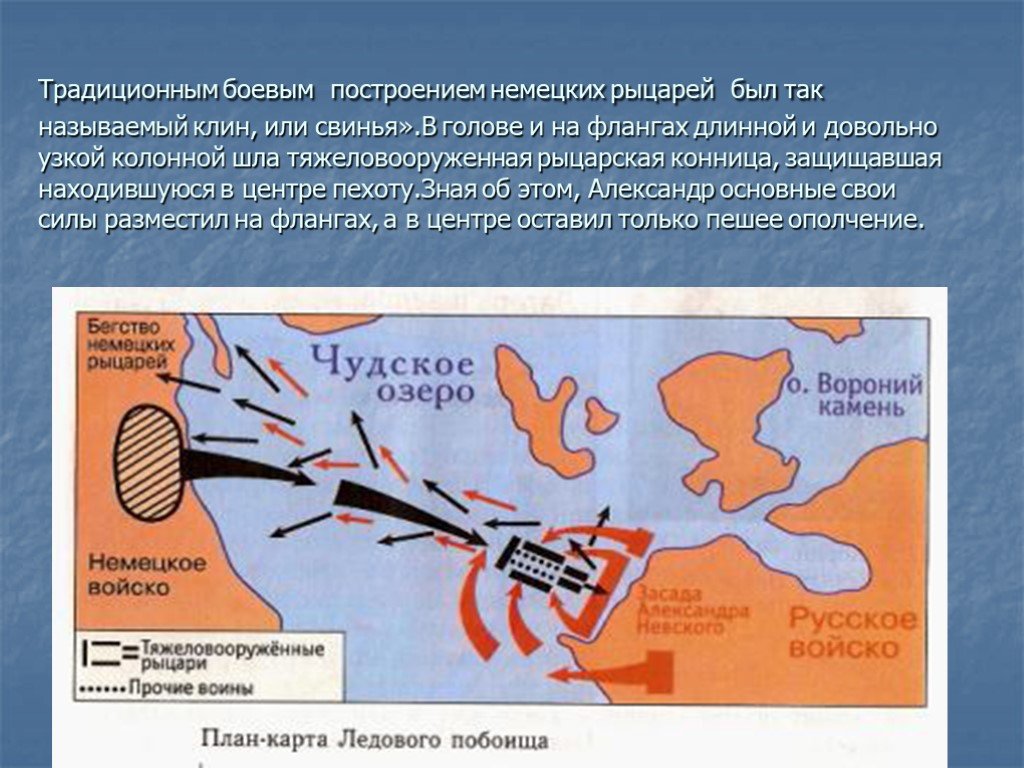 Построение свиньей схема ледовое побоище