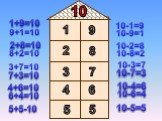 1+9=10 2+8=10 8+2=10 3+7=10 10-1=9 10-9=1 10-2=8 10-8=2 10-3=7 9+1=10 7+3=10 10-7=3 4+6=10 10-4=6 6+4=10 5+5-10 10-6=4 10-5=5