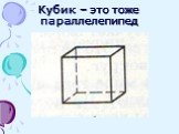 Кубик – это тоже параллелепипед