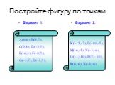 Постройте фигуру по точкам. Вариант 1: Вариант 2: K(-15;-7), L(-10;-5), M(-6;-5), N(-3;-6), O(-1;-10), P(5;- 10), R(6;-6), N(-3;-6)