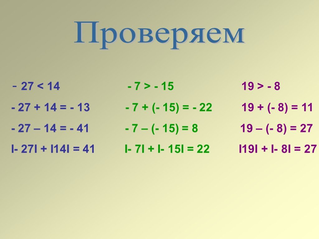 Сложение и вычитание целых чисел 6 класс презентация