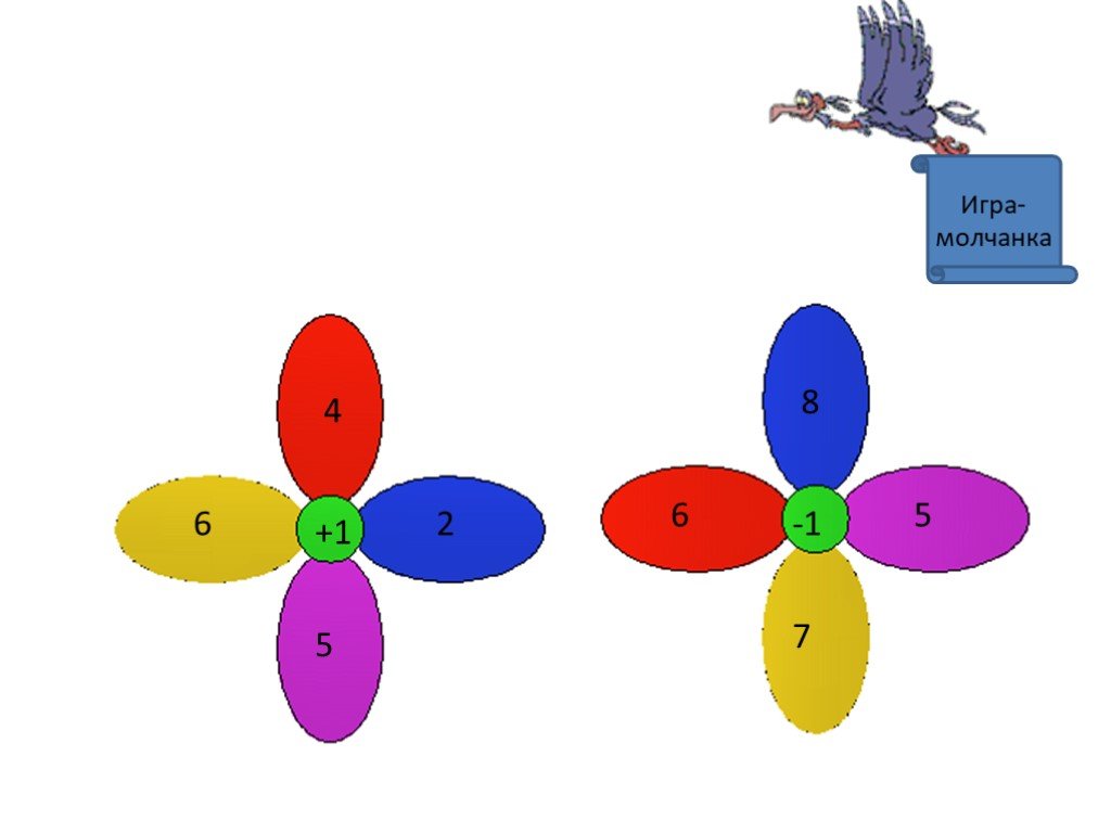 Игра молчанка для детей. Игра молчанка +2 - 2. Игра молчанка по математике. Игра молчанка по математике 2 класс. Игра молчанка по математике 1 класс.