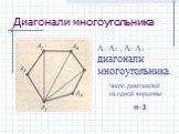 Диагонали многоугольника. А1 А2 , А1 А4 – диагонали многоугольника. Число диагоналей из одной вершины. n-3