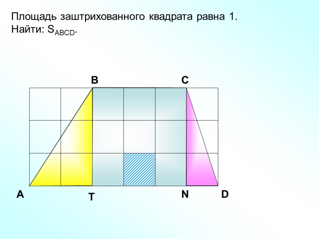 Все ли квадраты имеют равные площади. Площадь прямоугольника 8 класс. Площадь заштрихованного квадрата равна 1 найти s ABCD. Площадь прямоугольника 8 класс геометрия презентация. Площадь заштрихованного квадрата равна 1 найти SABCD.