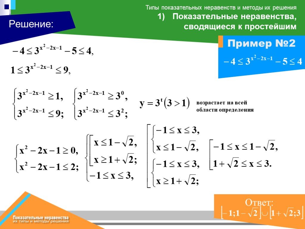 Системы показательных уравнений и неравенств 10 класс презентация