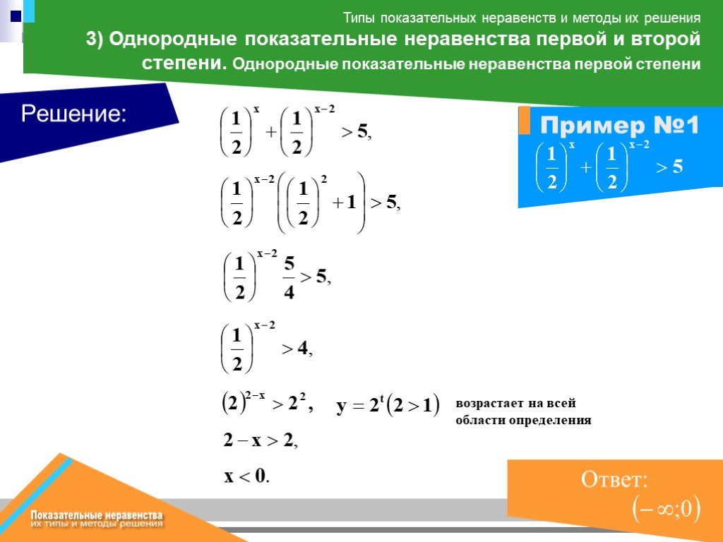 Презентация решение показательных неравенств