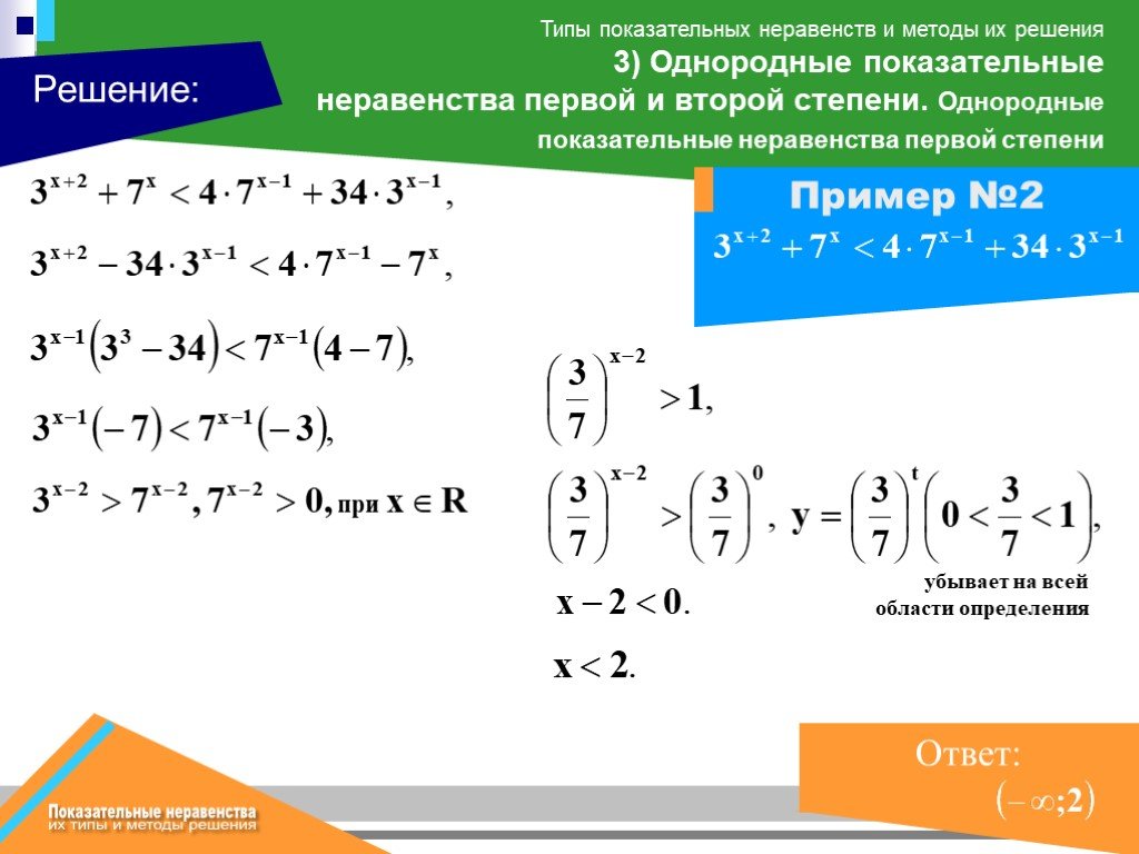 Презентация решение показательных неравенств