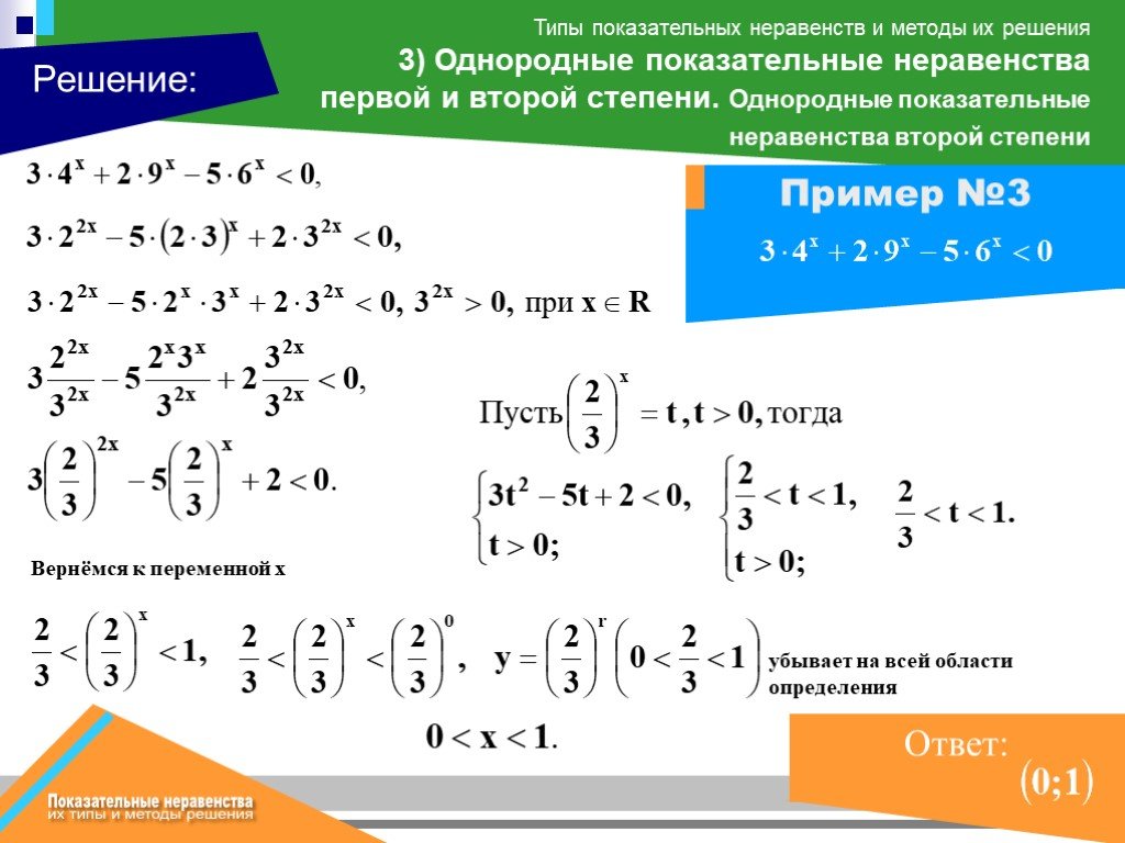 Неравенства сводящиеся к простейшим заменой неизвестного 10 класс никольский презентация