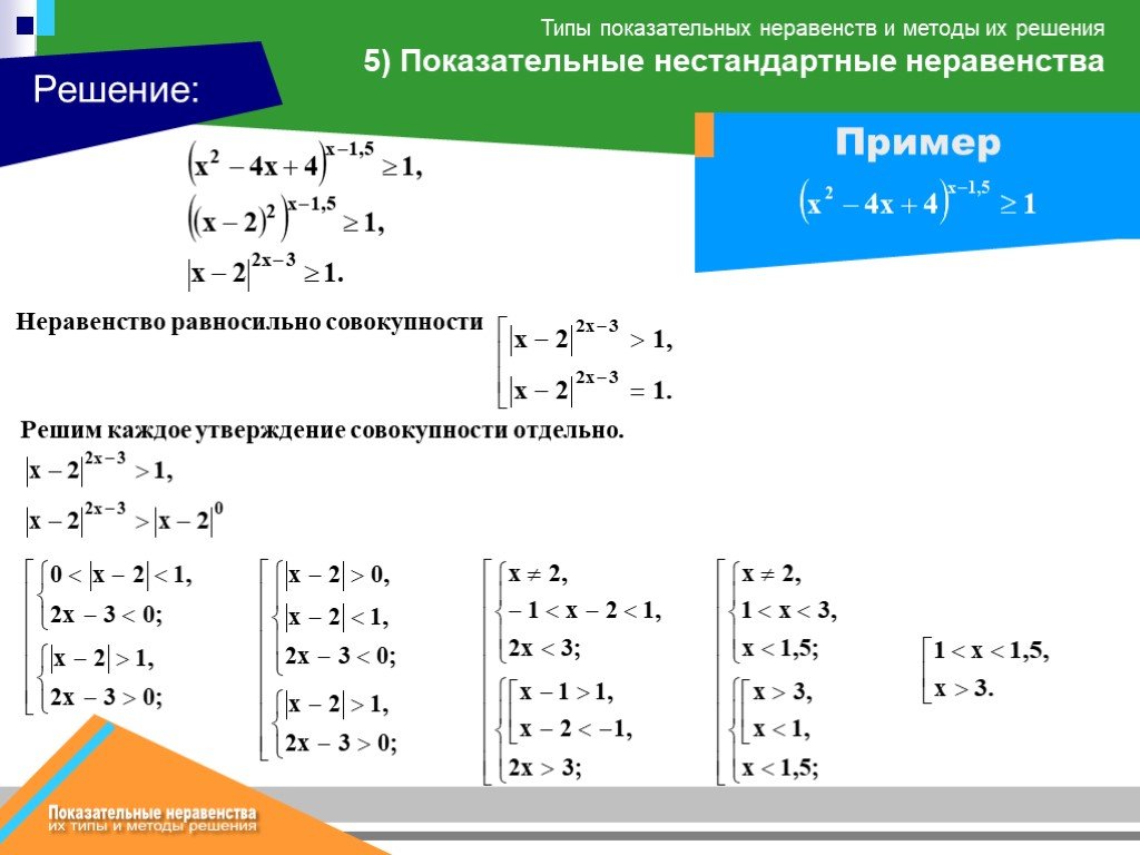 Презентация решение показательных неравенств