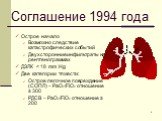 Соглашение 1994 года. Острое начало Возможно следствие катастрофических событий Двухсторонние инфильтраты на рентгенограммах ДЗЛК