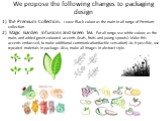 We propose the following changes to packaging design. The Premium Collection. Leave Black colour as the main in all range of Premium collection . Magic Garden Infusions and Green Tea. For all range use white colour, аs the main, and added green-coloured accents (leafs, fruits and young sprouts). Mak