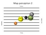 Map perception 2 masculine Serious Funny