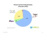 Итоги развития рекламы в России 2011-2012 Слайд: 16
