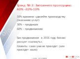 Тренд № 3: Запомните пропорцию: 60% -30%-10%. 10% времени уделяйте производству (оказанию услуг) 30% - продажам 60% - продвижению Без продвижения в 2016 году бизнес рискует «загинуть». Клиенты сами уже не приходят (или приходят мало)