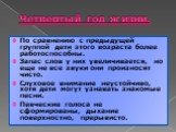 Четвертый год жизни. По сравнению с предыдущей группой дети этого возраста более работоспособны. Запас слов у них увеличивается, но еще не все звуки они произносят чисто. Слуховое внимание неустойчиво, хотя дети могут узнавать знакомые песни. Певческие голоса не сформированы, дыхание поверхностно, п