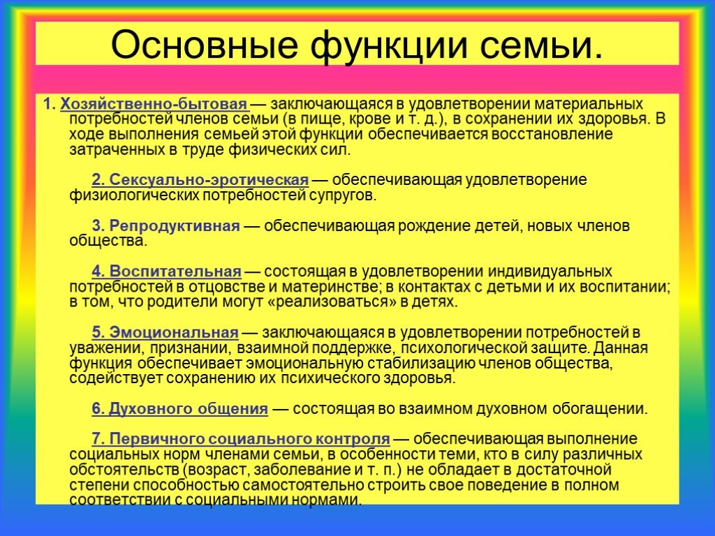 Функции семьи схема по обществознанию 6 класс