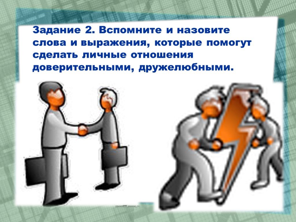 Презентация по обществознанию 6 класс на тему межличностные отношения