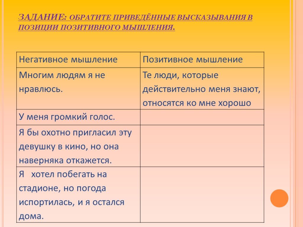 Приведенное высказывание