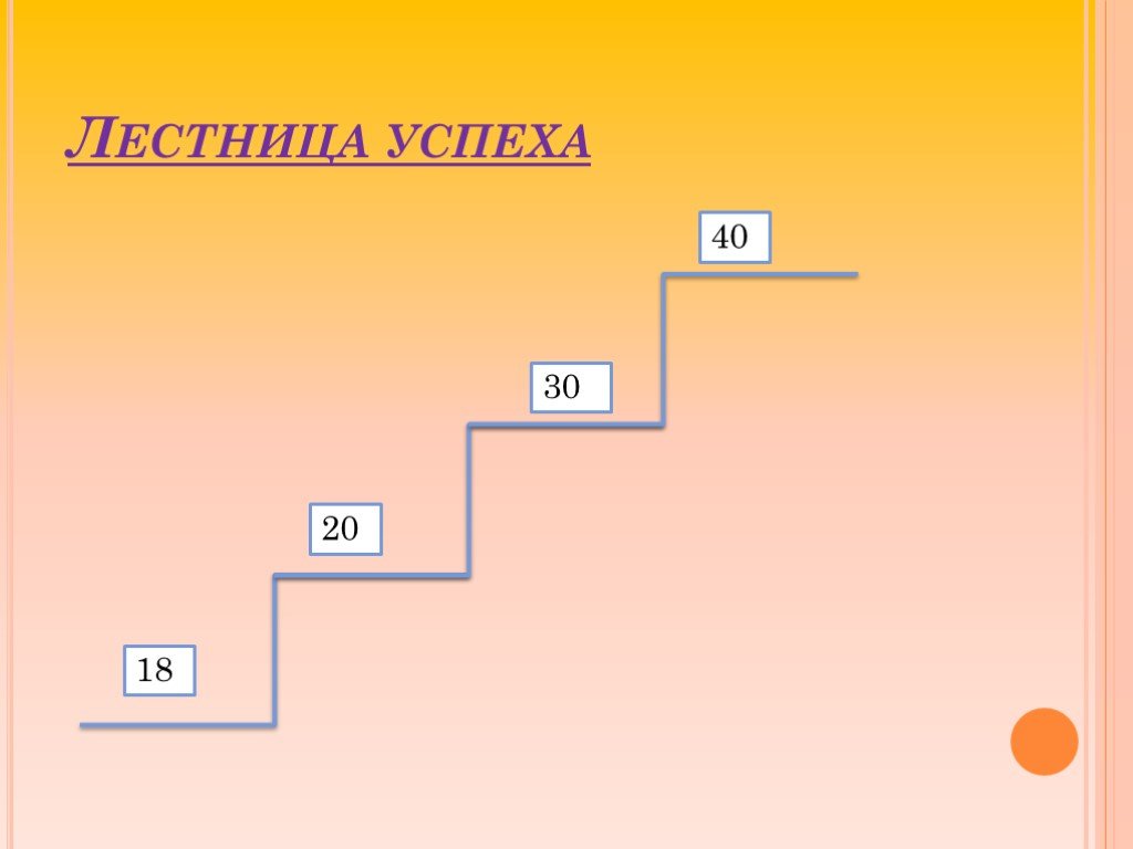 Проект лестница успеха