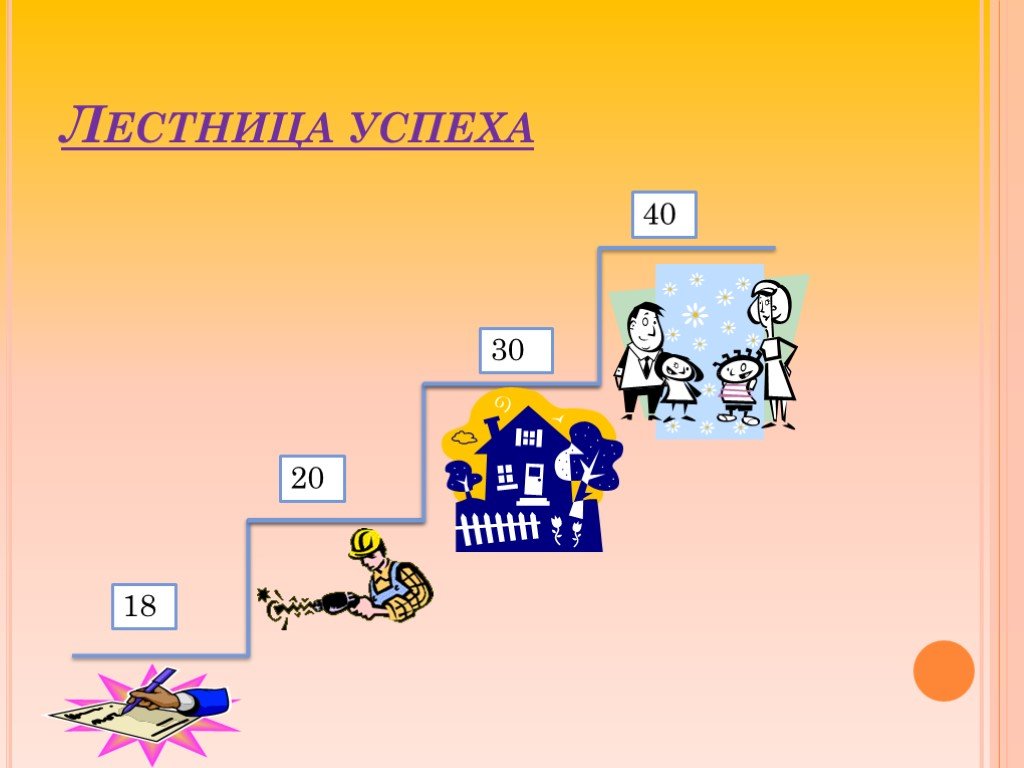 Проект ступени успеха - 92 фото