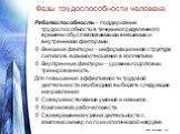 Фазы трудоспособности человека. Работоспособность – поддержание трудоспособности в течение определенного времени обуславливаемыми внешними и внутренними факторами. Внешние факторы – информационная структура сигналов, взаимоотношения в коллективе. Внутренние факторы – уровень подготовки, тренированно