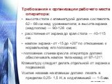 Требования к организации рабочего места оператора: • высота стола с клавиатурой должна составлять 62 - 88 см над уровнем пола; а высота экрана (над полом) — 90-128 см; • расстояние от экрана до края стола — 40-115 см, • наклон экрана - от -15 до +20° по отношению к нор­мальному его положению; • поло