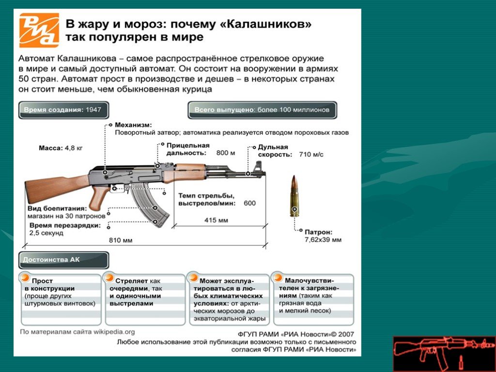 Схема работы автомата