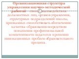 Организационная структура управления научно-методической работой - способ взаимодействия должностных лиц, органов управления, структурных подразделений школы, призванных способствовать обеспечению качества образования посредством повышения профессиональной компетентности педагогов и решении инноваци