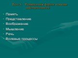 Тема 3. Рациональные формы освоения действительности. Память Представление Воображение Мышление Речь Волевые процессы