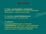 Виды памяти. По типу запоминаемого материала: двигательная, образная (слуховая, зрительная, тактильная), словесно-логическая По характеру целей деятельности: непроизвольная и произвольная По времени: сенсорная (иконическая, эхоическая), кратковременная (до 20 сек.) , долговременная (практически беск