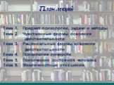 План лекций. Тема 1. Предмет психологии, задачи и методы Тема 2. Чувственные формы освоения действительности Тема 3. Рациональные формы освоения действительности Тема 4. Психология личности Тема 5. Психические состояния человека Тема 6. Межличностные отношения