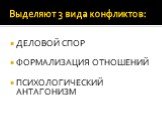 Выделяют 3 вида конфликтов: ДЕЛОВОЙ СПОР ФОРМАЛИЗАЦИЯ ОТНОШЕНИЙ ПСИХОЛОГИЧЕСКИЙ АНТАГОНИЗМ