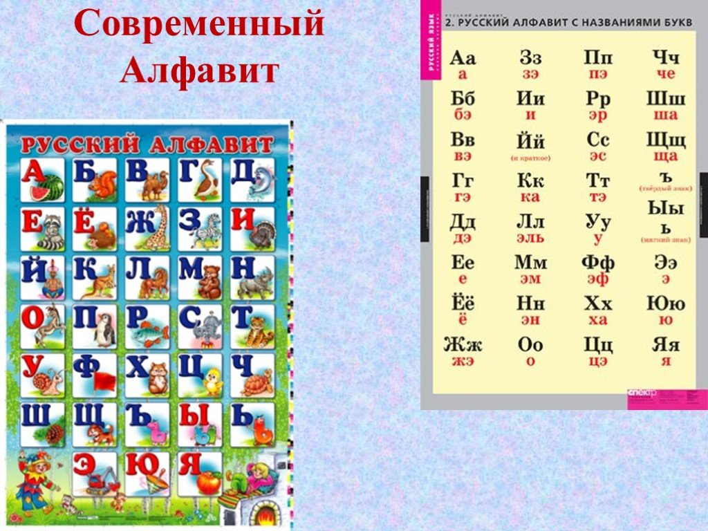 Азбука русского мира портрет моего современника проект