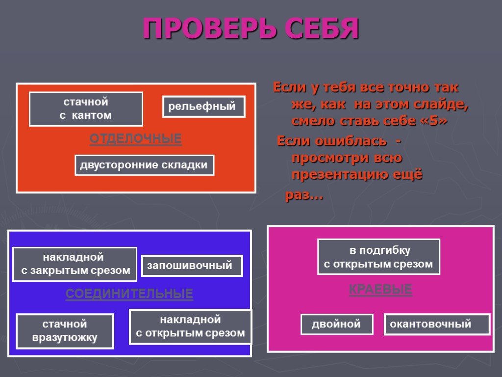 Революционная 58 уфа кожный диспансер карта