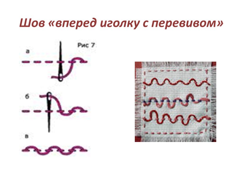 Шов шнурок схема