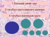 1 большой синий круг. 2 голубых круга среднего размера. 4 голубых маленьких круга