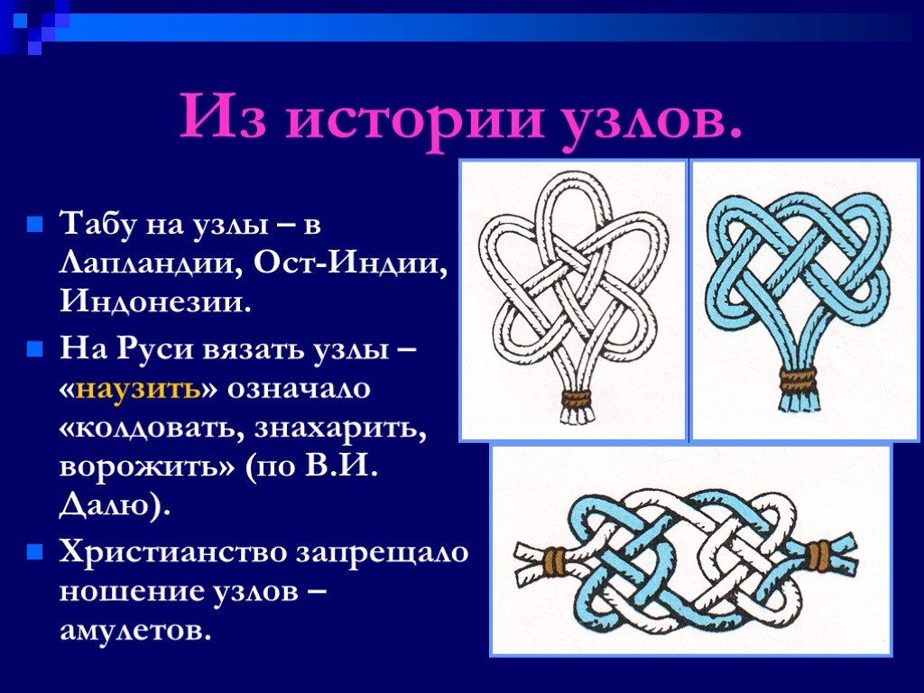 Значение узелков. История узлов. История вязки узлов. Из истории узлов презентация. Макраме история возникновения.