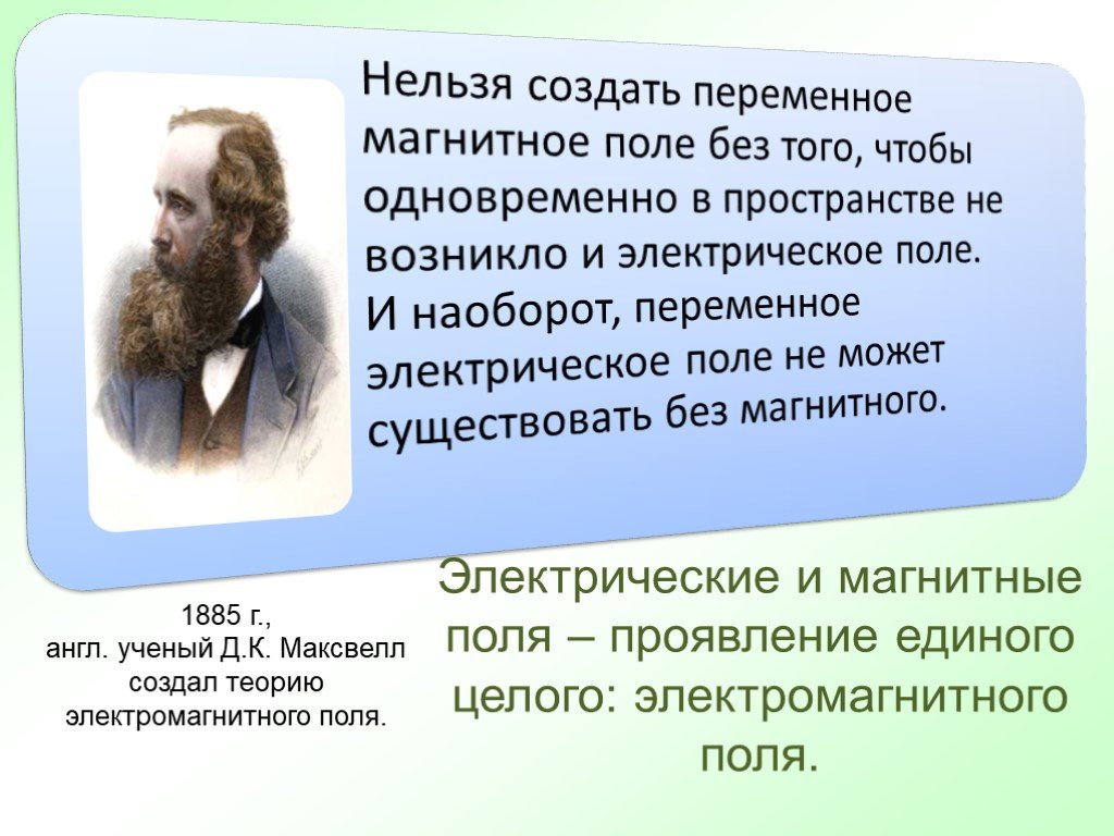 Магнитное поле в пространстве может создать. Электромагнитное поле ученые. Магнитное поле ученые. Проявление электромагнитного поля. Электромагнитное поле презентация.