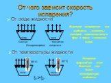 От чего зависит скорость испарения? От рода жидкости эфир медленно. Испаряющиеся жидкости. вода. Быстрее испаряется та жидкость , молекулы которой притягиваются друг к другу с меньшей силой. быстро. От температуры жидкости. t1>t2 80°С 45°С. Испарение происходит тем быстрее ,чем выше температура ж