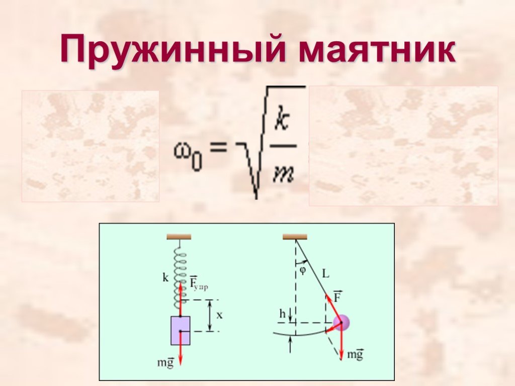Частота колебаний пружинного маятника определение. Механические колебания пружинного маятника. Период пружинного маятника формула. Формула амплитуды колебаний пружинного маятника. Амплитуда пружинного маятника формула.
