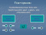 Наэлектризованные тела или притягиваются друг к другу, или отталкиваются.